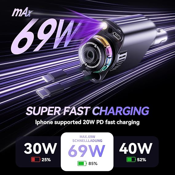 Street Flex Auto: GlowCharge Retractable Car Charger