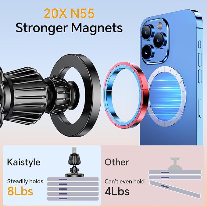 Street Flex Auto: MagMount Pro Car Holder
